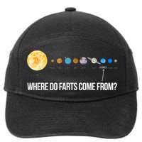 Where Do Farts Come From Uranus Funny Universe 7-Panel Snapback Hat