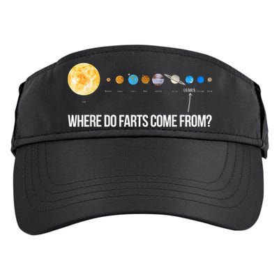 Where Do Farts Come From Uranus Funny Universe Adult Drive Performance Visor