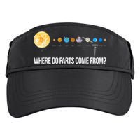 Where Do Farts Come From Uranus Funny Universe Adult Drive Performance Visor