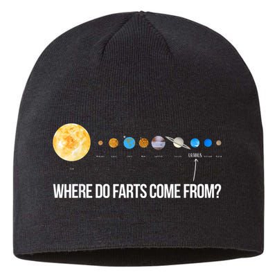 Where Do Farts Come From Uranus Funny Universe Sustainable Beanie