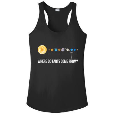 Where Do Farts Come From Uranus Funny Universe Ladies PosiCharge Competitor Racerback Tank