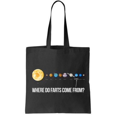 Where Do Farts Come From Uranus Funny Universe Bag