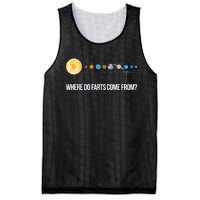 Where Do Farts Come From Uranus Funny Universe Mesh Reversible Basketball Jersey Tank