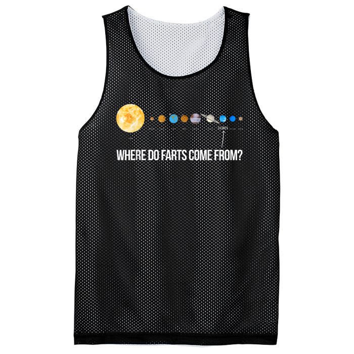 Where Do Farts Come From Uranus Funny Universe Mesh Reversible Basketball Jersey Tank