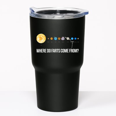 Where Do Farts Come From Uranus Funny Universe Tumbler
