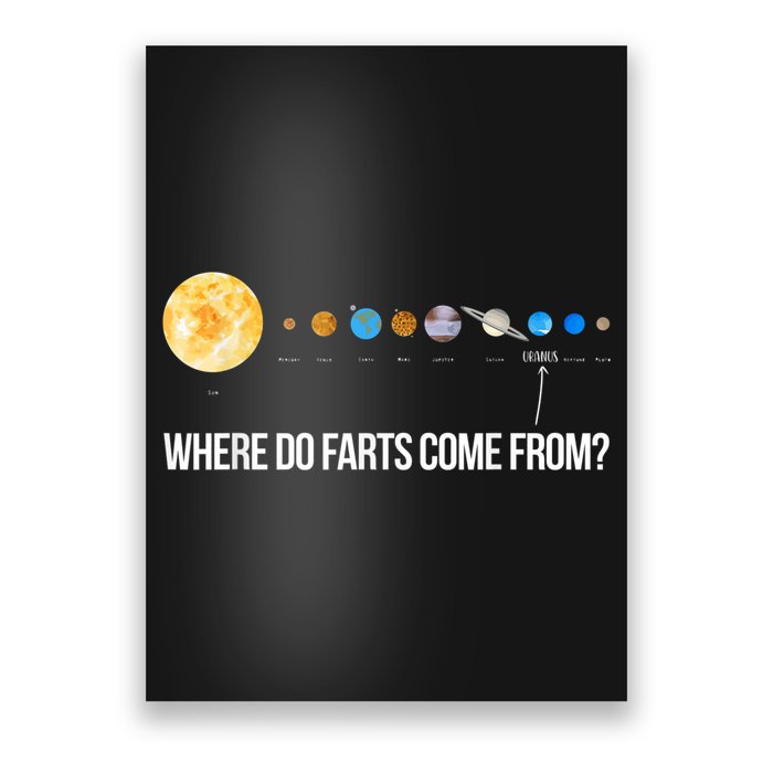 Where Do Farts Come From Uranus Funny Universe Poster