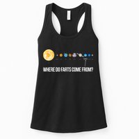 Where Do Farts Come From Uranus Funny Universe Womens Tank Top