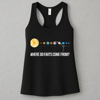 Where Do Farts Come From Uranus Funny Universe Womens Tank Top