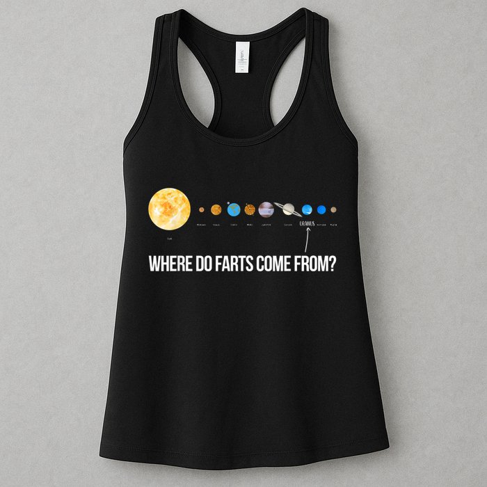 Where Do Farts Come From Uranus Funny Universe Womens Tank Top