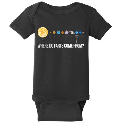 Where Do Farts Come From Uranus Funny Universe Baby Bodysuit