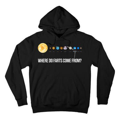 Where Do Farts Come From Uranus Funny Universe Tall Hoodie