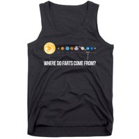 Where Do Farts Come From Uranus Funny Universe Tank Top