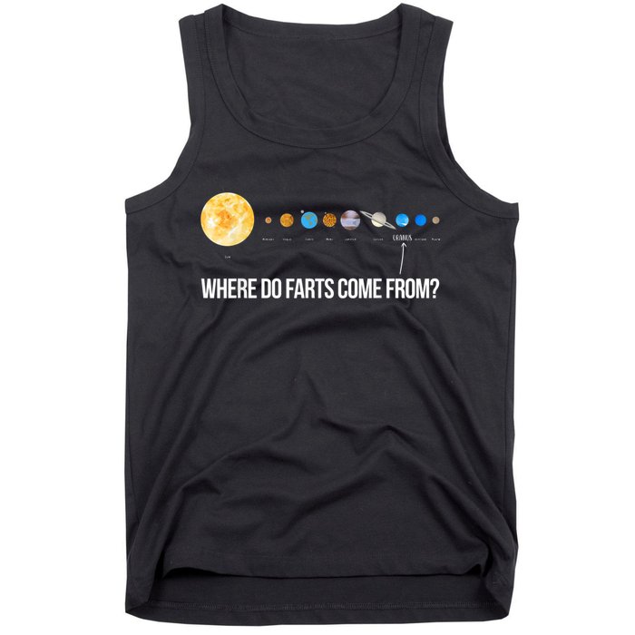 Where Do Farts Come From Uranus Funny Universe Tank Top