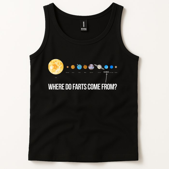 Where Do Farts Come From Uranus Funny Universe Tank Top