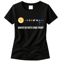 Where Do Farts Come From Uranus Funny Universe Womens T-Shirt