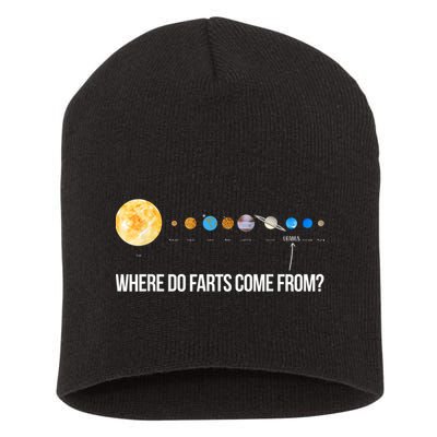 Where Do Farts Come From Uranus Funny Universe Short Acrylic Beanie