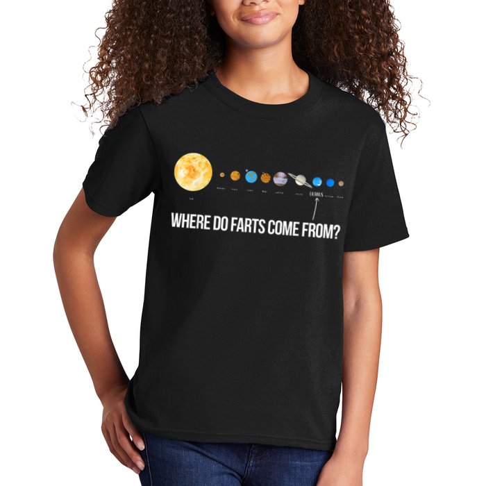 Where Do Farts Come From Uranus Funny Universe Kids T-Shirt