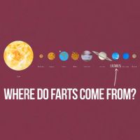 Where Do Farts Come From Uranus Funny Universe 16oz Travel Tumbler