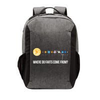 Where Do Farts Come From Uranus Funny Universe Vector Backpack