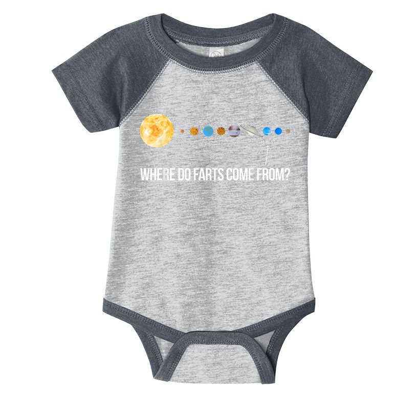 Where Do Farts Come From Uranus Funny Universe Infant Baby Jersey Bodysuit
