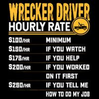 Wrecker Driver Hourly Rate Funny Wrecker Tow Truck Driver Wool Snapback Cap