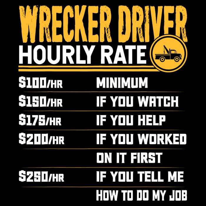 Wrecker Driver Hourly Rate Funny Wrecker Tow Truck Driver Wool Snapback Cap