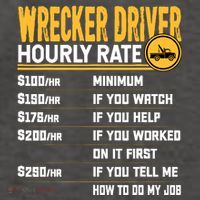 Wrecker Driver Hourly Rate Funny Wrecker Tow Truck Driver Vector Backpack