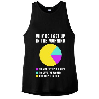 Why Do I Get Up In The Morning Funny I Have To Pee Ladies PosiCharge Tri-Blend Wicking Tank