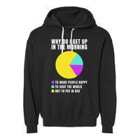 Why Do I Get Up In The Morning Funny I Have To Pee Garment-Dyed Fleece Hoodie