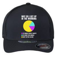 Why Do I Get Up In The Morning Funny I Have To Pee Flexfit Unipanel Trucker Cap