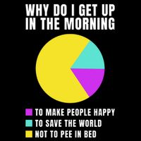 Why Do I Get Up In The Morning Funny I Have To Pee Backpack