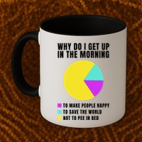 Why Do I Get Up In The Morning Funny I Have To Pee Coffee Mug