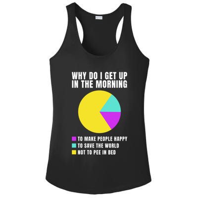 Why Do I Get Up In The Morning Funny I Have To Pee Ladies PosiCharge Competitor Racerback Tank