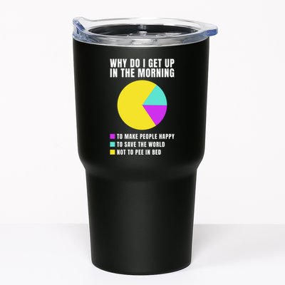 Why Do I Get Up In The Morning Funny I Have To Pee Tumbler