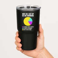 Why Do I Get Up In The Morning Funny I Have To Pee Tumbler