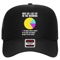 Why Do I Get Up In The Morning Funny I Have To Pee Trucker Hat