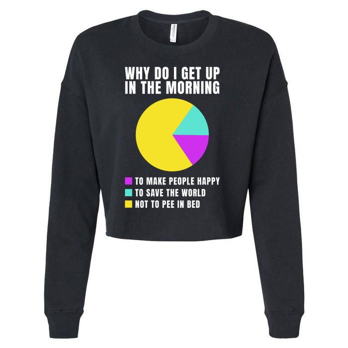 Why Do I Get Up In The Morning Funny I Have To Pee Cropped Pullover Crew