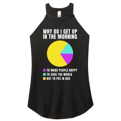Why Do I Get Up In The Morning Funny I Have To Pee Women's Perfect Tri Rocker Tank