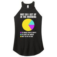 Why Do I Get Up In The Morning Funny I Have To Pee Women's Perfect Tri Rocker Tank
