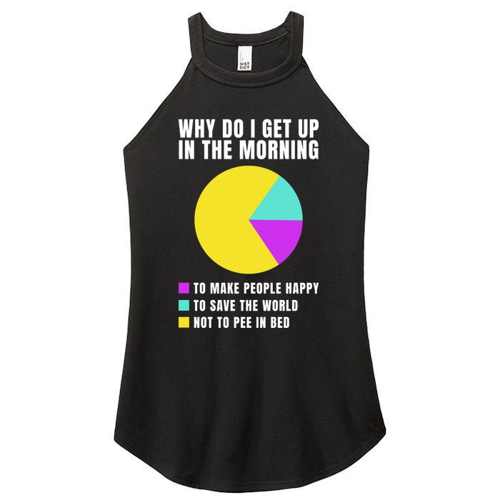 Why Do I Get Up In The Morning Funny I Have To Pee Women's Perfect Tri Rocker Tank