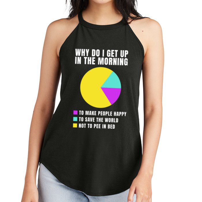 Why Do I Get Up In The Morning Funny I Have To Pee Women's Perfect Tri Rocker Tank