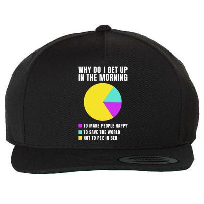 Why Do I Get Up In The Morning Funny I Have To Pee Wool Snapback Cap