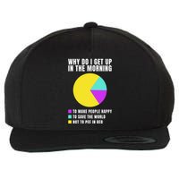 Why Do I Get Up In The Morning Funny I Have To Pee Wool Snapback Cap