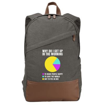 Why Do I Get Up In The Morning Funny I Have To Pee Cotton Canvas Backpack