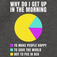 Why Do I Get Up In The Morning Funny I Have To Pee Vector Backpack