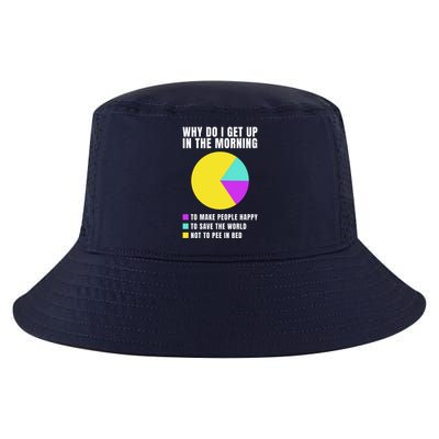 Why Do I Get Up In The Morning Funny I Have To Pee Cool Comfort Performance Bucket Hat