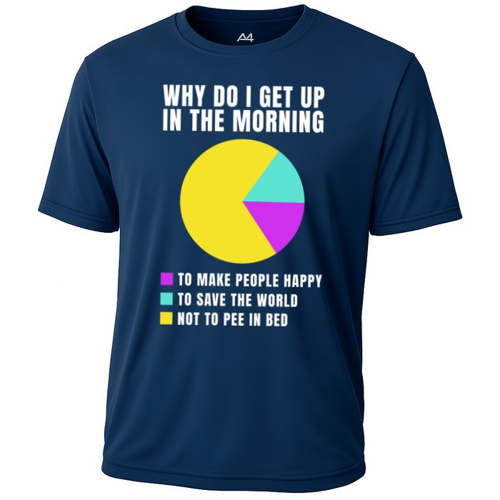 Why Do I Get Up In The Morning Funny I Have To Pee Performance Shirt