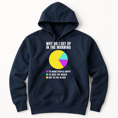 Why Do I Get Up In The Morning Funny I Have To Pee Hoodie