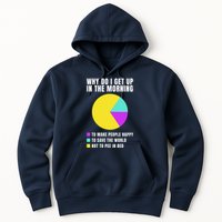 Why Do I Get Up In The Morning Funny I Have To Pee Hoodie