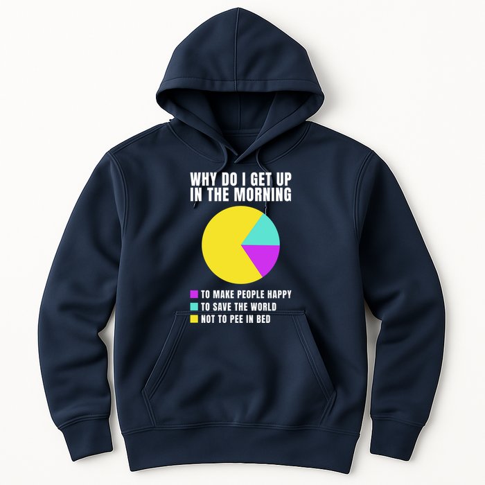 Why Do I Get Up In The Morning Funny I Have To Pee Hoodie